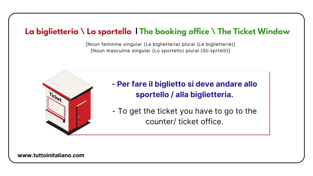 Train station in Italian | 20+ easy words about train station with examples. 24 Train station in Italian