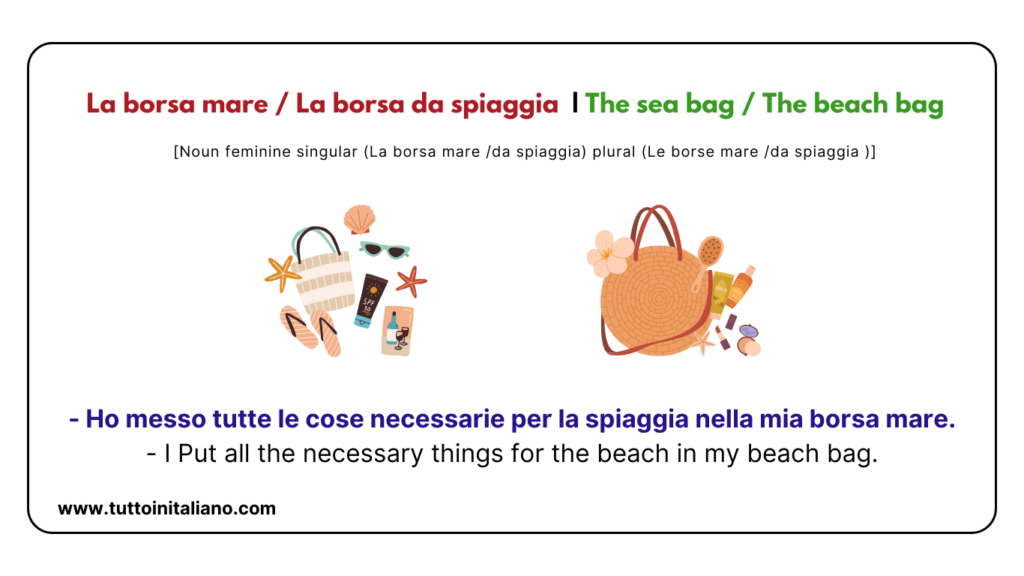 20+ Italian Vocabulary | The beach in Italian | Easy learn Italian words for intermediate level. 31 La borsa mare La borsa da spiaggia The sea bag The beach bag tuttoinitaliano