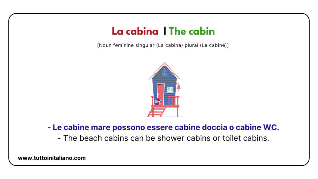 20+ Italian Vocabulary | The beach in Italian | Easy learn Italian words for intermediate level. 21 La cabina The cabin 1 tuttoinitaliano