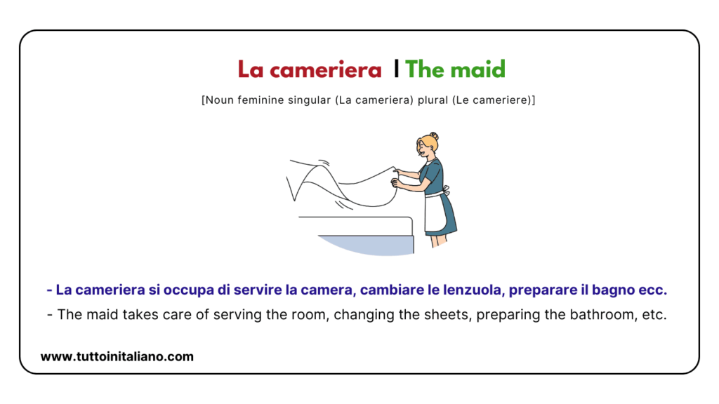20+ Easy Italian vocab about the Hotel in Italian with Examples and Audio. 32 La cameriera The maid tuttoinitaliano