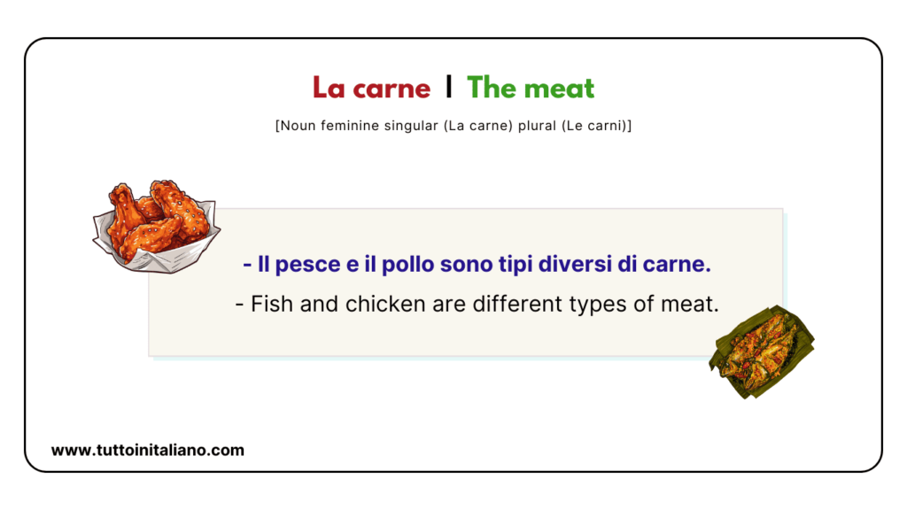 Italian Food and Drink vocab | 20+ Easy Italian vocabulary with (Examples). 23 Italian food and drink