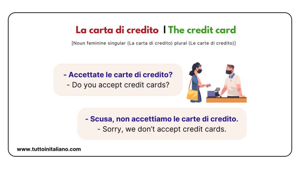La carta di credito The credit card tuttoinitaliano