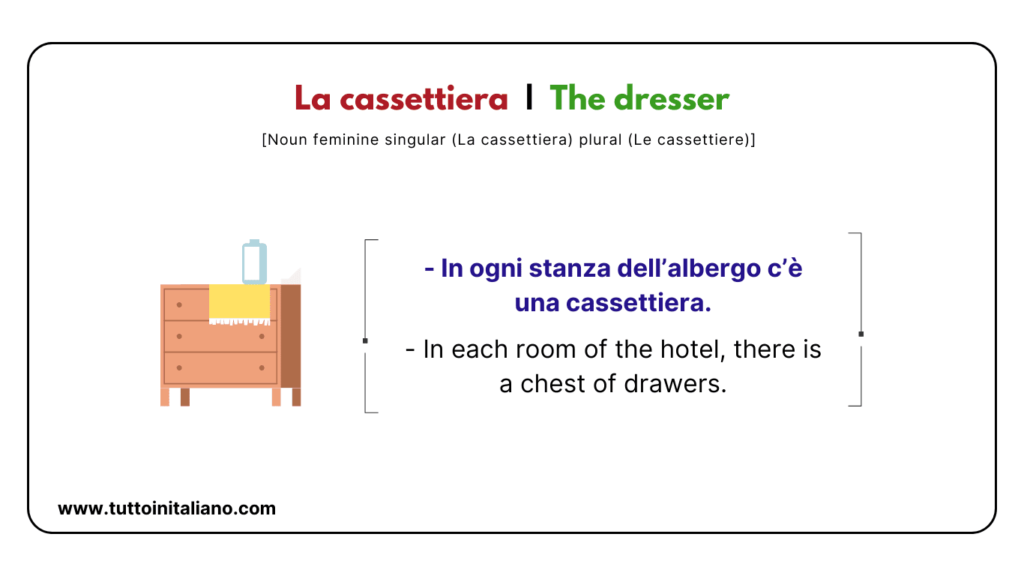 Italian for beginners