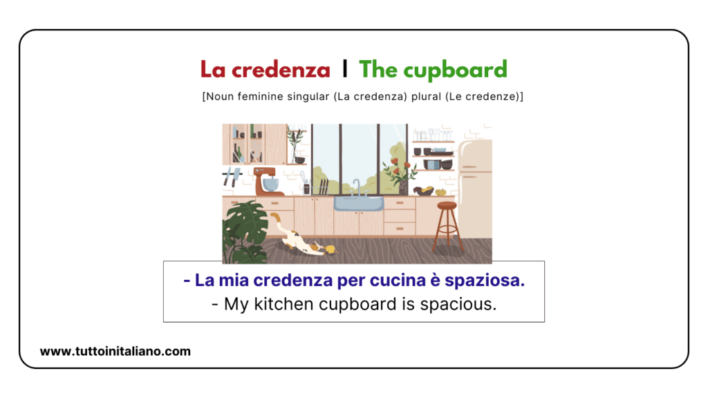 Italian language words: The Kitchen (Part 2) | Easy words for the kitchen with examples. 31 Italian language words