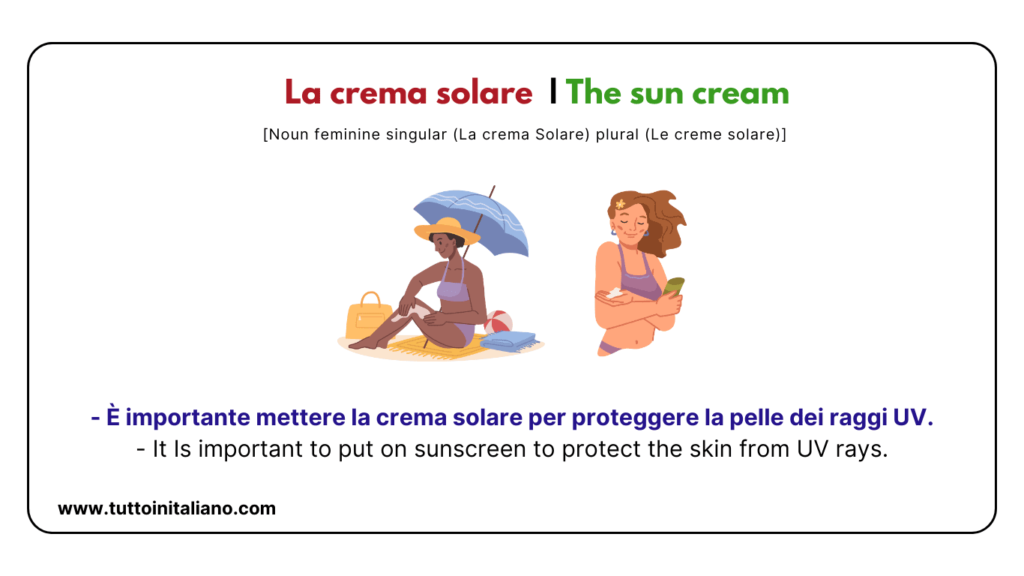 20+ Italian Vocabulary | The beach in Italian | Easy learn Italian words for intermediate level. 37 La crema solare The sun cream tuttoinitaliano