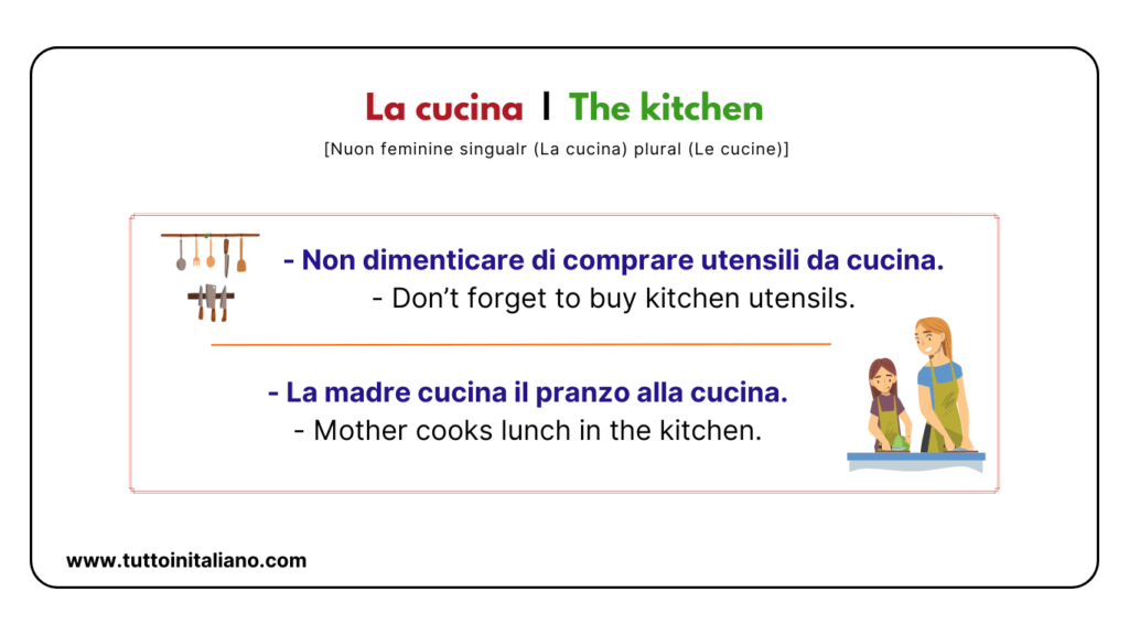 Italian to english words: The Kitchen | 20+ easy words about the kichen (part 1). 5 Italian to english words