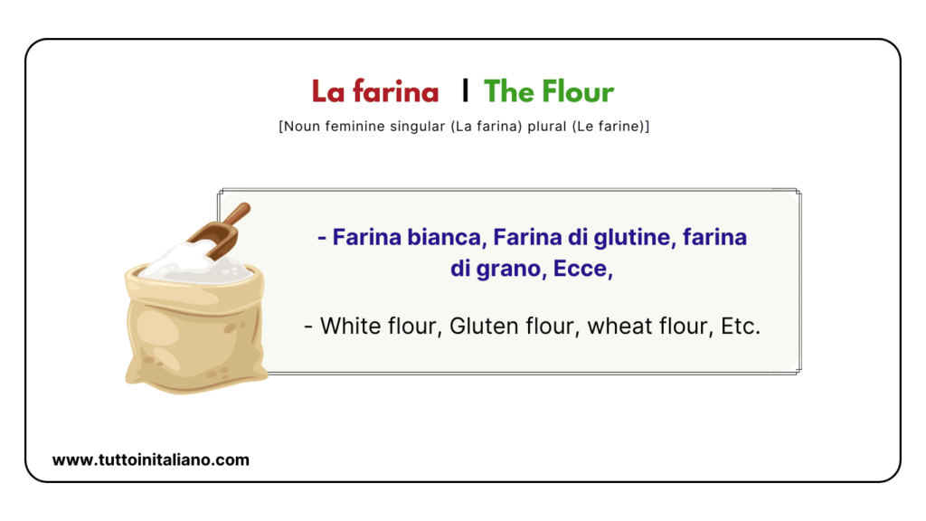 Food and drink in Italian (Part2) | 20 easy words for food and drink with examples. 31 Food and drink in Italian