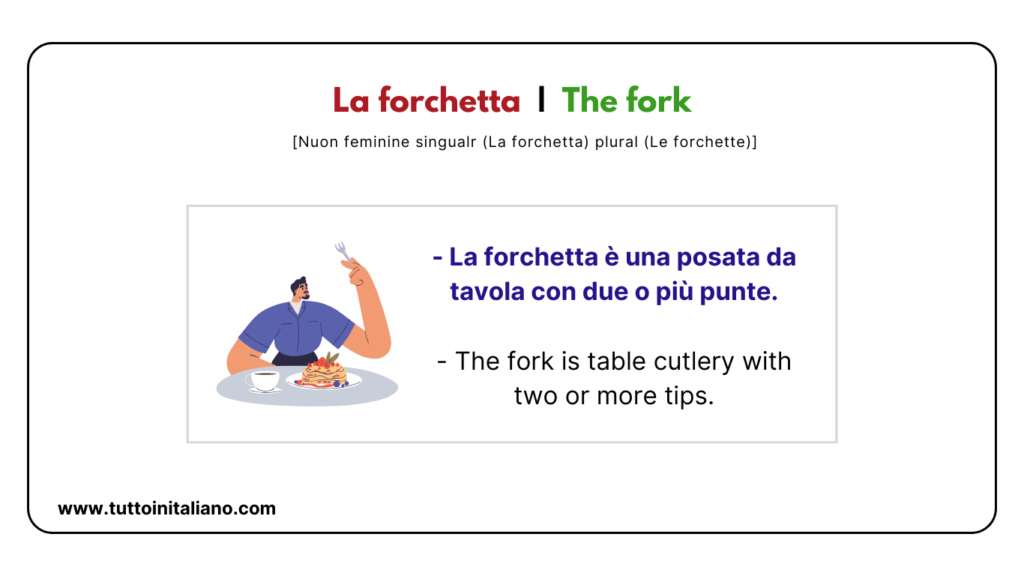 Italian to english words: The Kitchen | 20+ easy words about the kichen (part 1). 29 Italian to english words