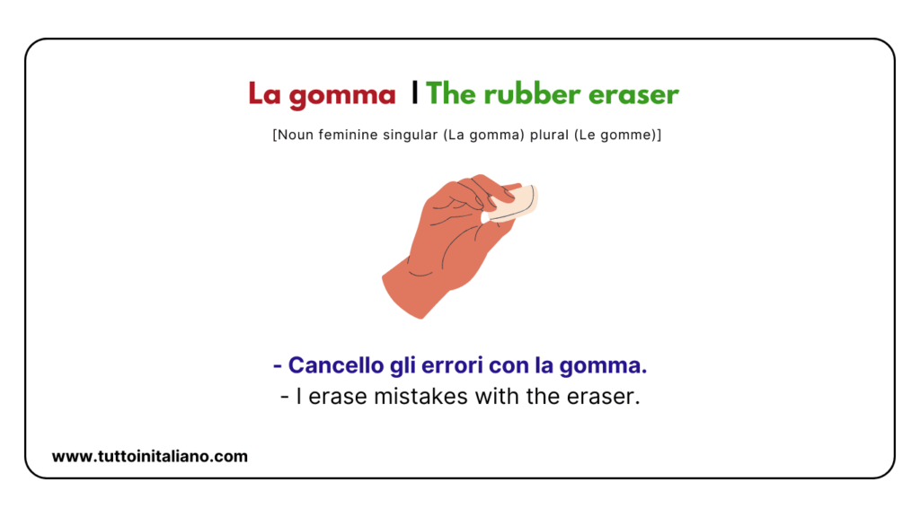 Italian Vocab