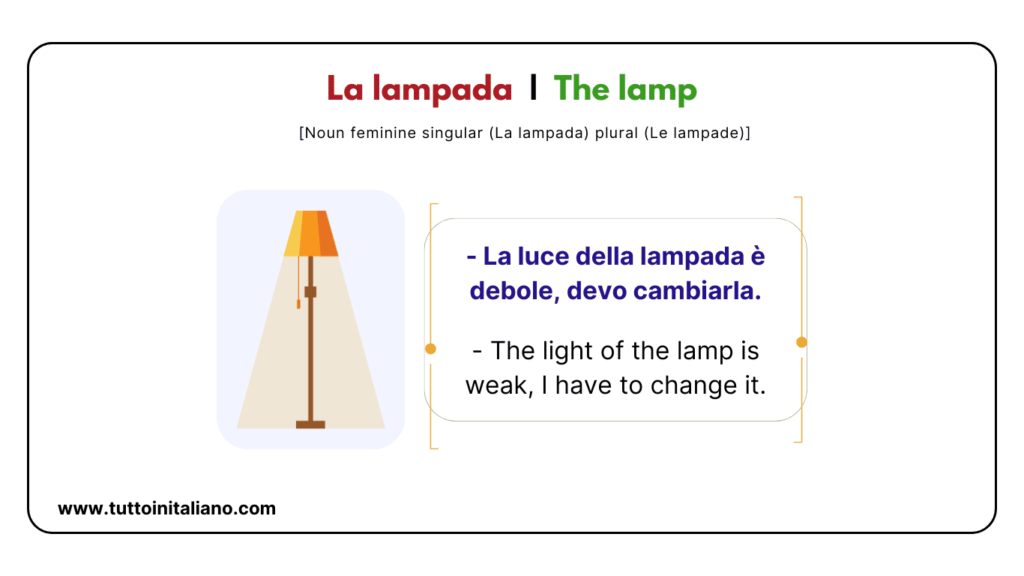 Italian for beginners