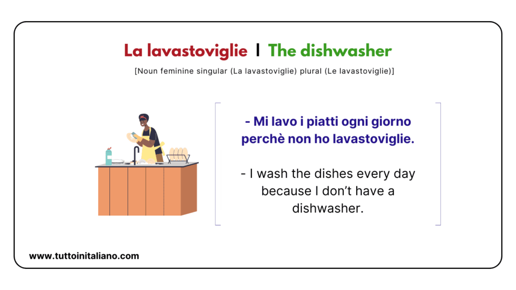 Italian language words: The Kitchen (Part 2) | Easy words for the kitchen with examples. 8 Italian language words