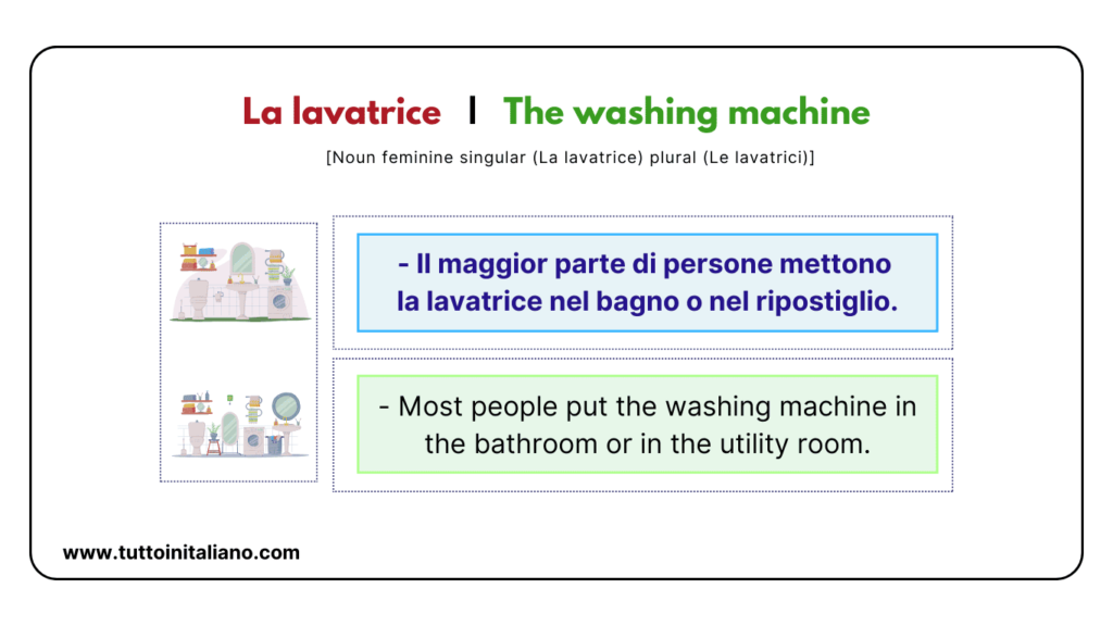 Italian beginner words: the bathroom | 25+ easy words about he bathroom with examples. 39 Italian beginner words