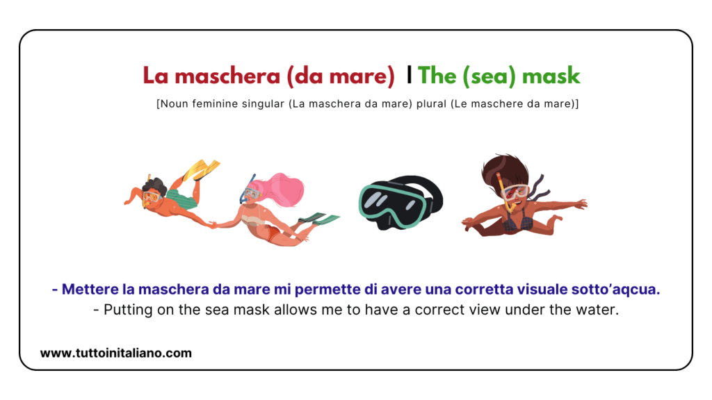 20+ Italian Vocabulary | The beach in Italian | Easy learn Italian words for intermediate level. 40 La maschera da mare The sea mask tuttoinitaliano