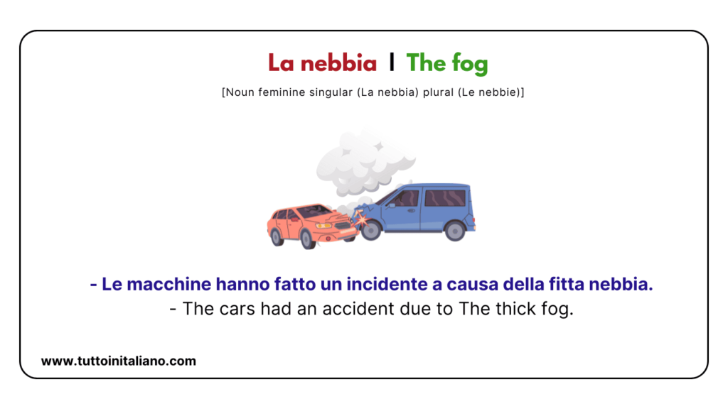 Italian vocabulary list