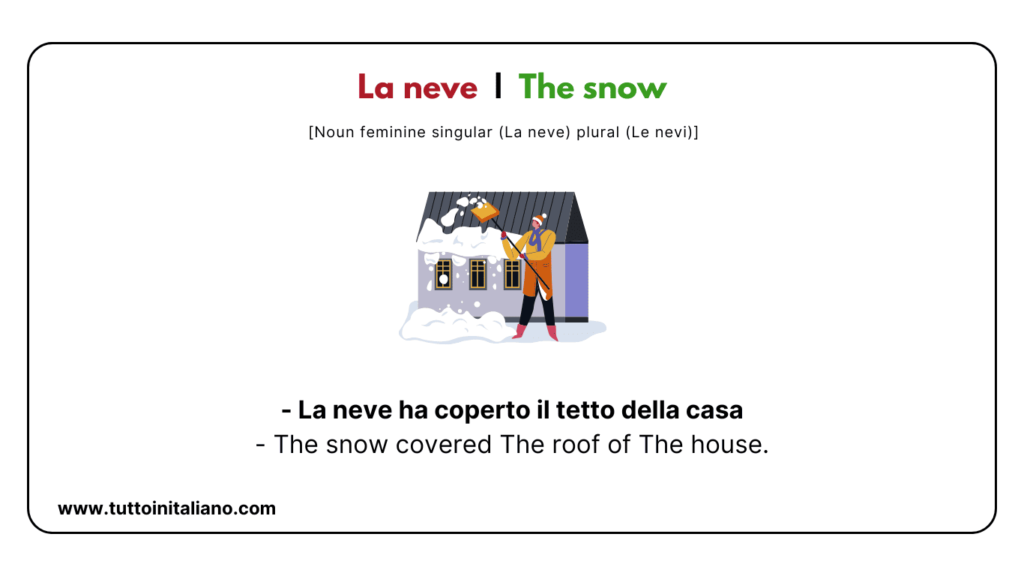 Italian vocabulary list