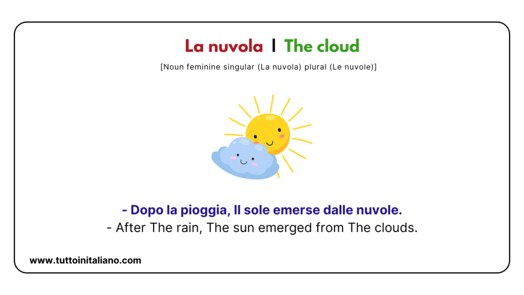 Italian vocabulary list