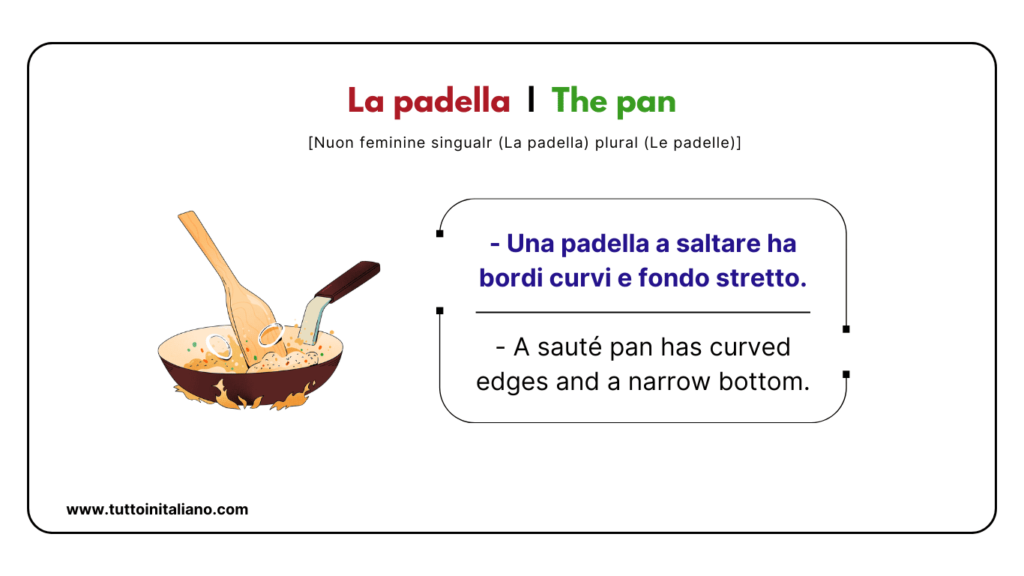 Italian to english words: The Kitchen | 20+ easy words about the kichen (part 1). 6 Italian to english words