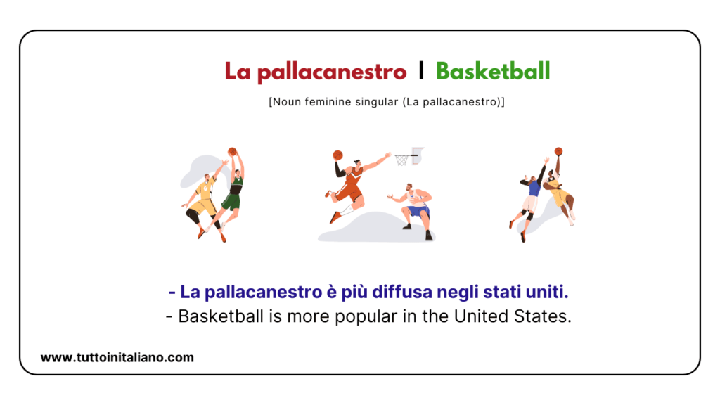 English Italian vocabulary: the sports (part 2) with easy examples for each word. 8 English Italian vocabulary