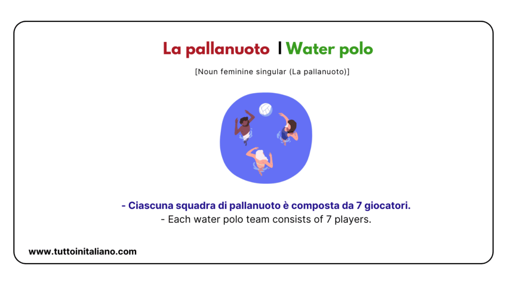 English Italian vocabulary: the sports (part 2) with easy examples for each word. 9 English Italian vocabulary
