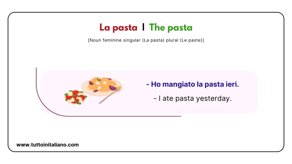 Italian Food and Drink vocab | 20+ Easy Italian vocabulary with (Examples). 16 Italian food and drink