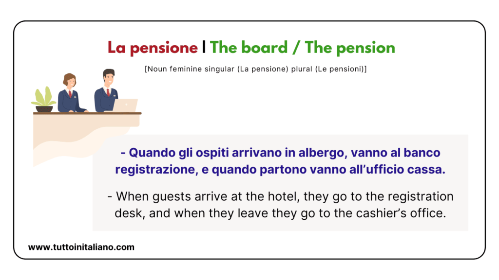 20+ Easy Italian vocab about the Hotel in Italian with Examples and Audio. 6 Hotel in Italian
