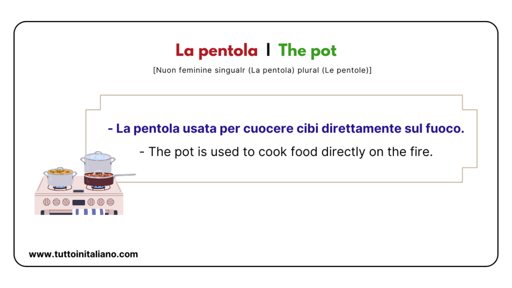 Italian to english words: The Kitchen | 20+ easy words about the kichen (part 1). 7 Italian to english words