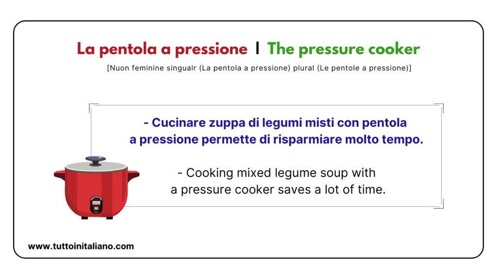 Italian to english words: The Kitchen | 20+ easy words about the kichen (part 1). 8 Italian to english words
