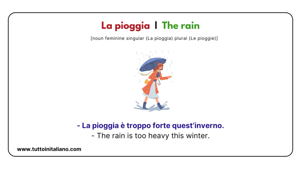 Italian vocabulary list