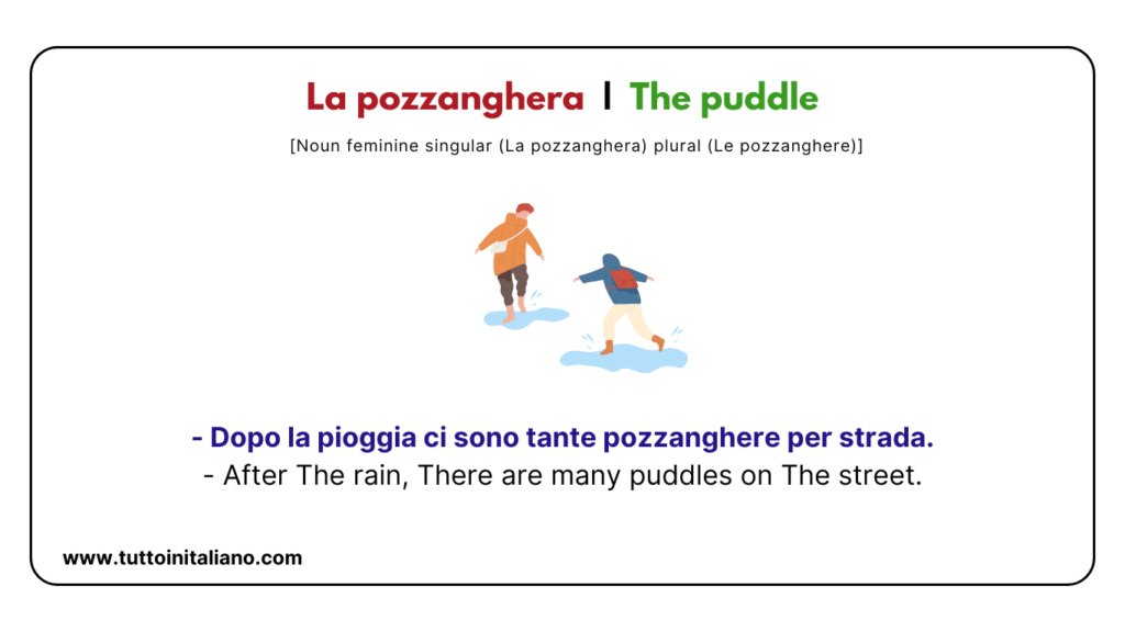 Italian vocabulary list