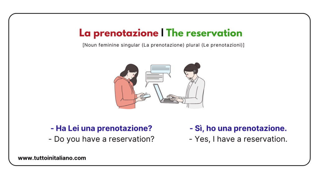 20+ Easy Italian vocab about the Hotel in Italian with Examples and Audio. 38 La prenotazione The reservation tuttoinitaliano