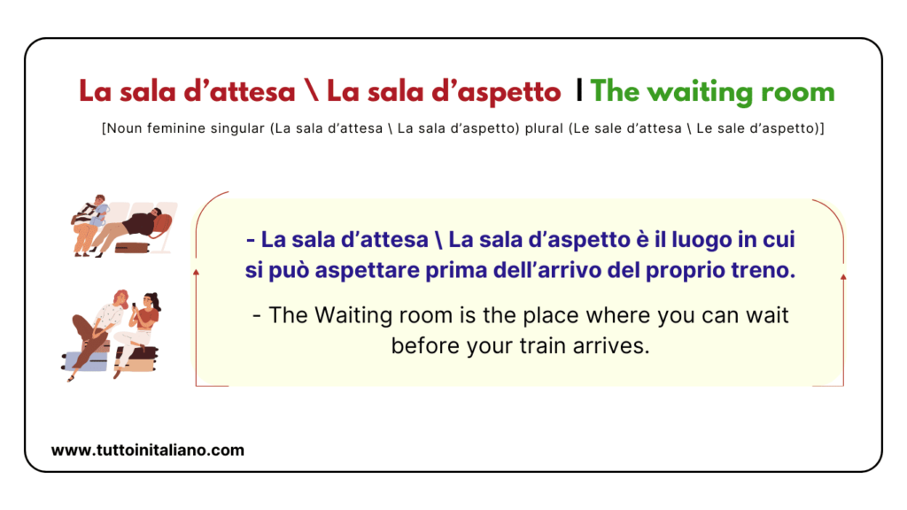 Train station in Italian | 20+ easy words about train station with examples. 22 Train station in Italian