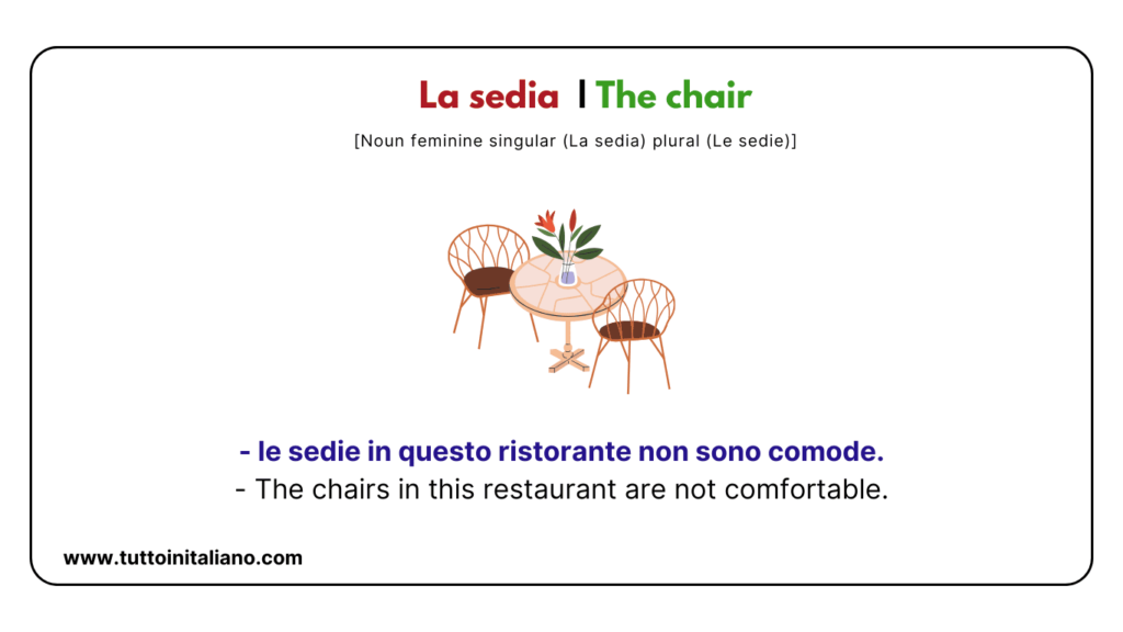 Learn Italian words