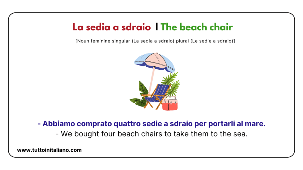 20+ Italian Vocabulary | The beach in Italian | Easy learn Italian words for intermediate level. 15 La sedia a sdraio The beach chair tuttoinitaliano