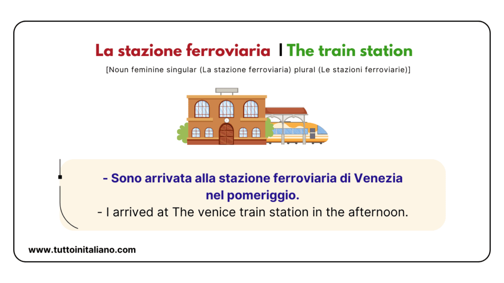 Train station in Italian | 20+ easy words about train station with examples. 5 Train station in Italian