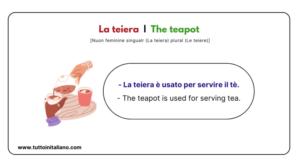 Italian to english words: The Kitchen | 20+ easy words about the kichen (part 1). 22 Italian to english words