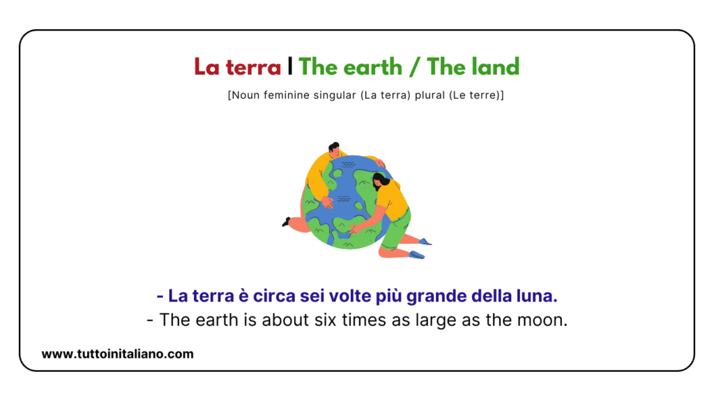 A1 Italian vocabulary: the nature | Learn 20+ easy Italian words with examples and audio. 6 A1 Italian vocabulary