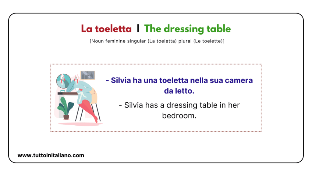 Italian for beginners