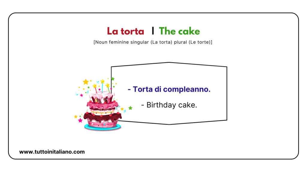 Food and drink in Italian (Part2) | 20 easy words for food and drink with examples. 32 Food and drink in Italian