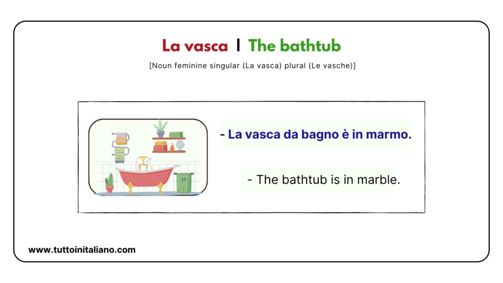 Italian beginner words: the bathroom | 25+ easy words about he bathroom with examples. 14 Italian beginner words