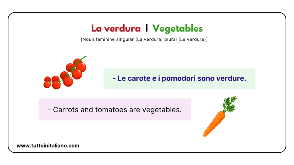 Italian Food and Drink vocab | 20+ Easy Italian vocabulary with (Examples). 30 Italian food and drink