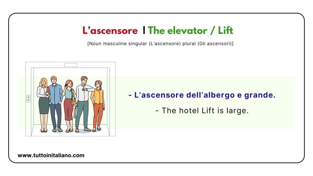 20+ Easy Italian vocab about the Hotel in Italian with Examples and Audio. 22 Lascensore The elevator Lift tuttoinitaliano
