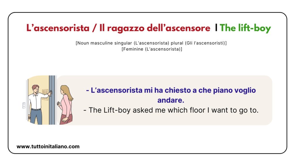 20+ Easy Italian vocab about the Hotel in Italian with Examples and Audio. 23 Lascensorista Il ragazzo dellascensore The lift boy tuttoinitaliano