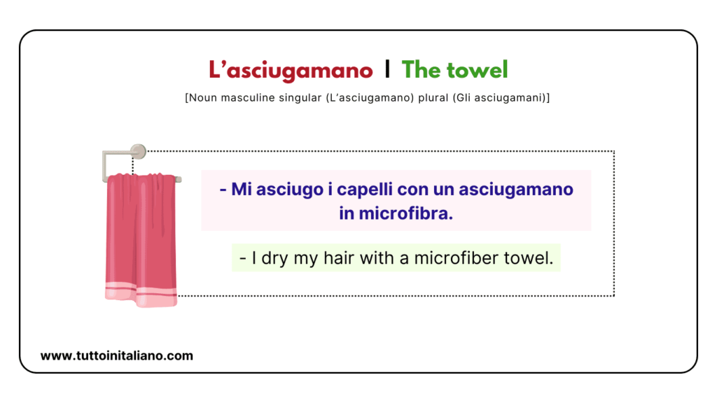 Italian beginner words: the bathroom | 25+ easy words about he bathroom with examples. 33 Italian beginner words