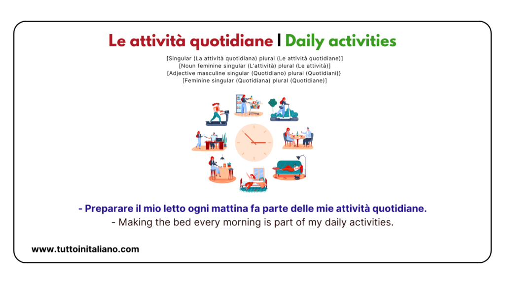 25+ Italian language verbs - Basic daily activities in Italian with easy examples for each word. 5 Italian language verbs