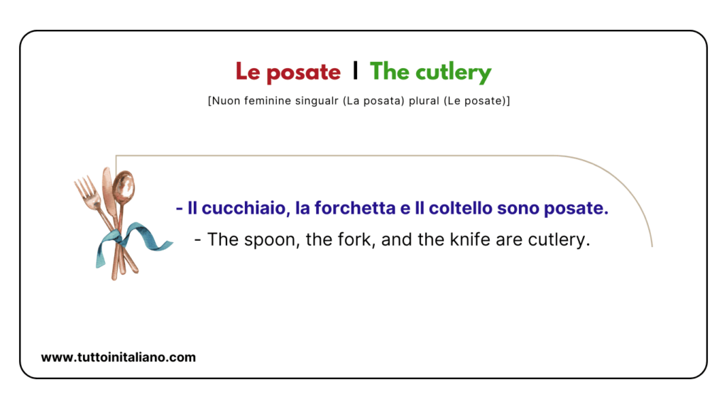 Italian to english words: The Kitchen | 20+ easy words about the kichen (part 1). 38 Italian to english words