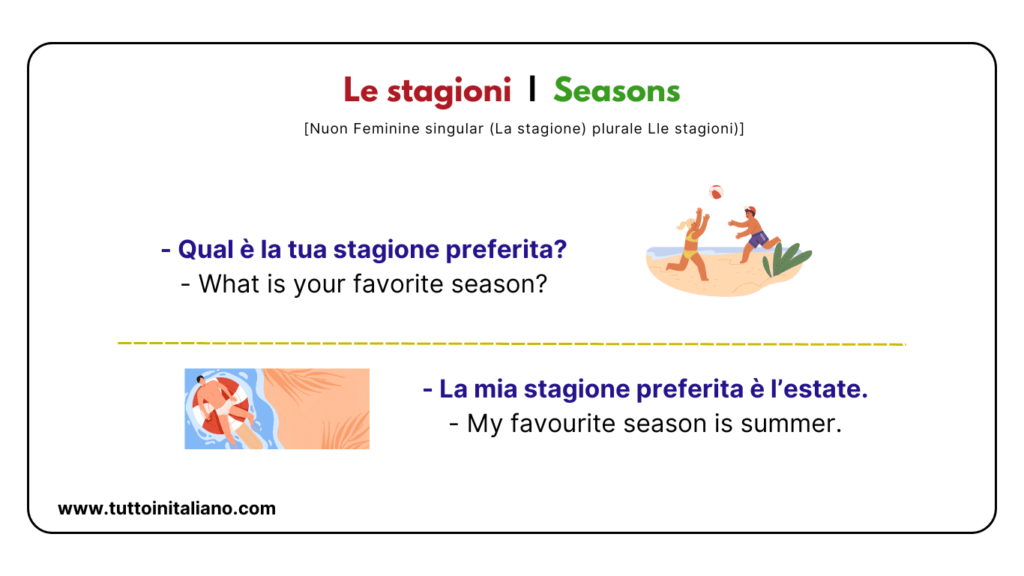 Italian vocabulary list