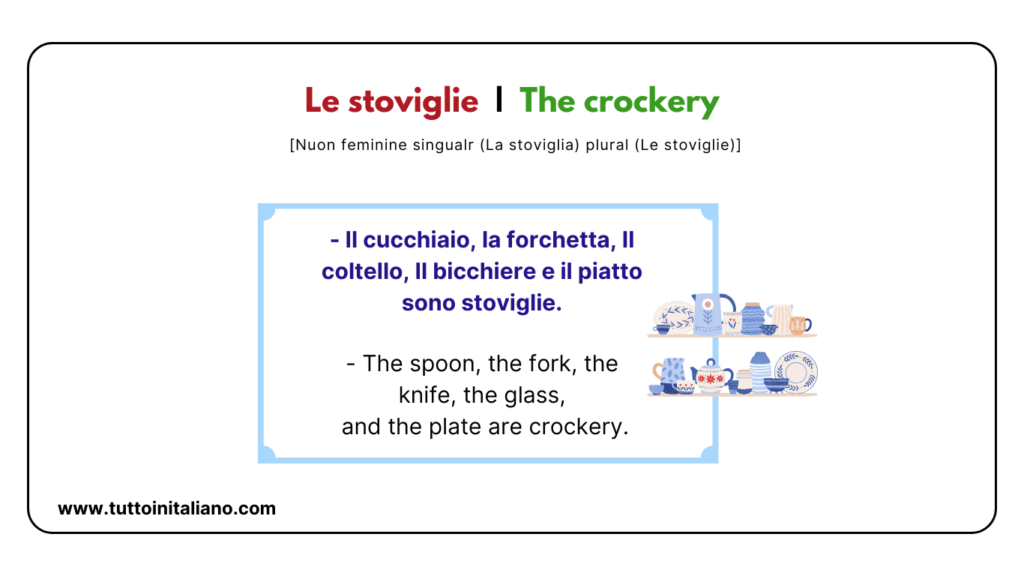 Italian to english words: The Kitchen | 20+ easy words about the kichen (part 1). 39 Italian to english words