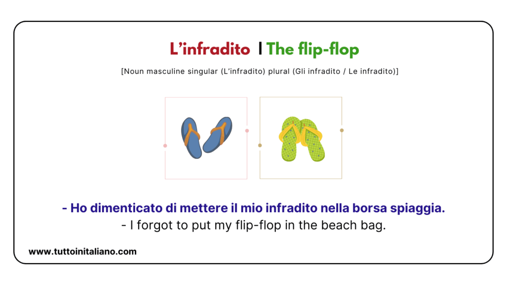 20+ Italian Vocabulary | The beach in Italian | Easy learn Italian words for intermediate level. 33 Linfradito The flip flop tuttoinitaliano