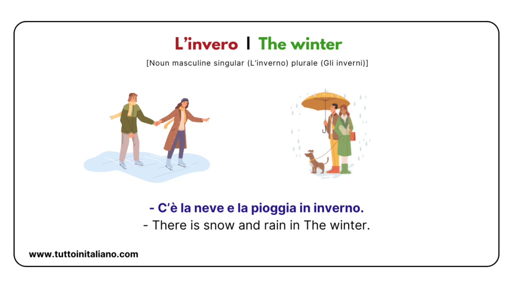 Italian vocabulary list