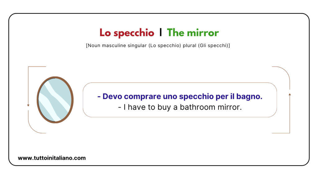 Italian for beginners